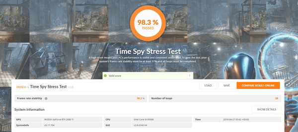 3DMark TimeSpy Stress Test