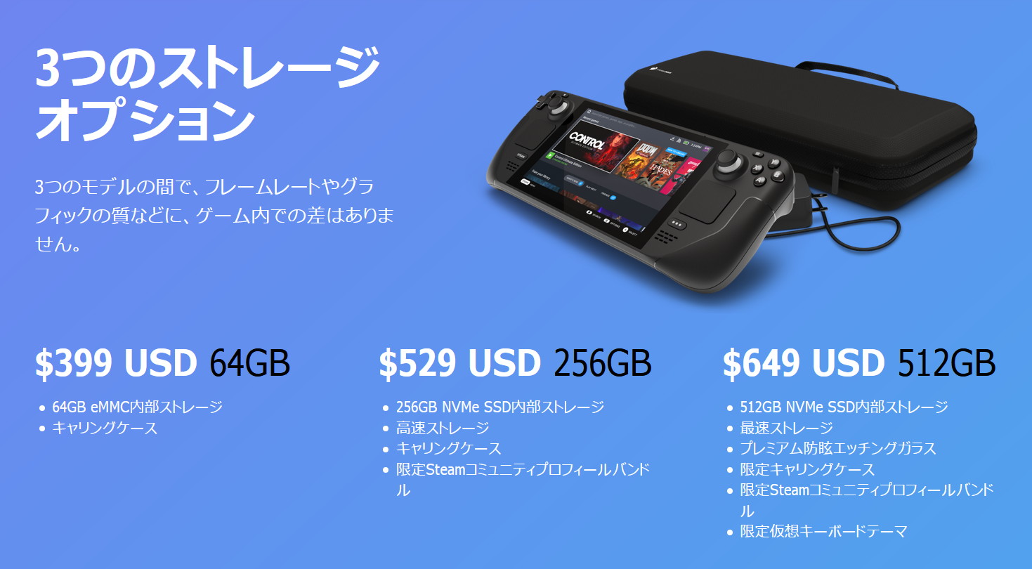 steam deck 512GBモデル 日本公式購入 新品未開封 # www.uig