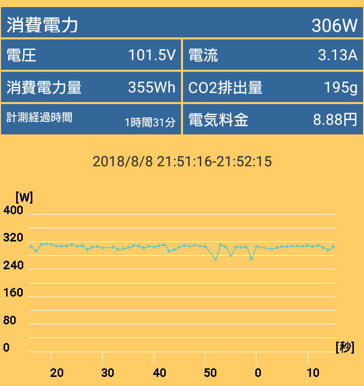SilverStone Nightjar NJ450-SXL_power_300W