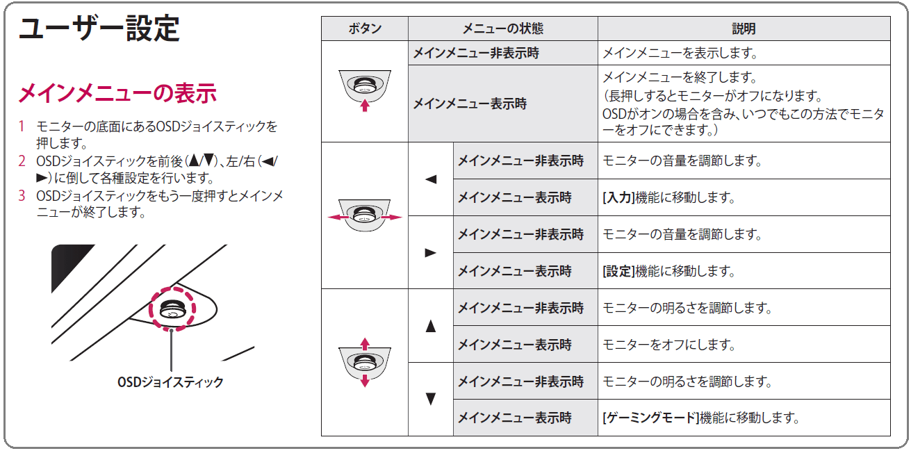 LG 27GL850-B_OSD Control