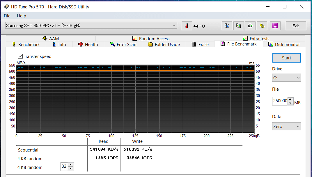 Samsung 850 PRO 2TB_HDTP
