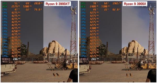 AMD Ryzen 9 3900XT_Gaming_Clock