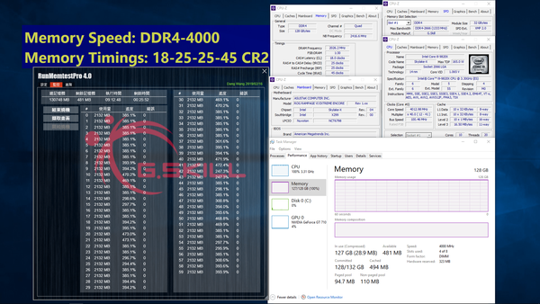 G.Skill DDR4 32GB-Module_128GB_4000MHz