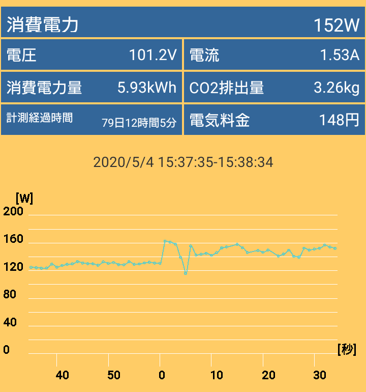 ZOTAC ZBOX Eシリーズ EN52060V_power_GPU-Gaming+CPU