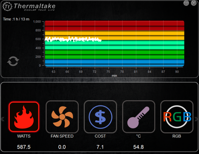 600W_zero_un