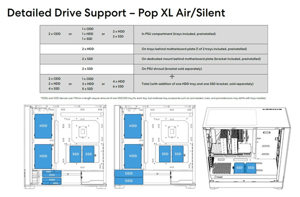 Fractal Design Pop XL_Storage_max