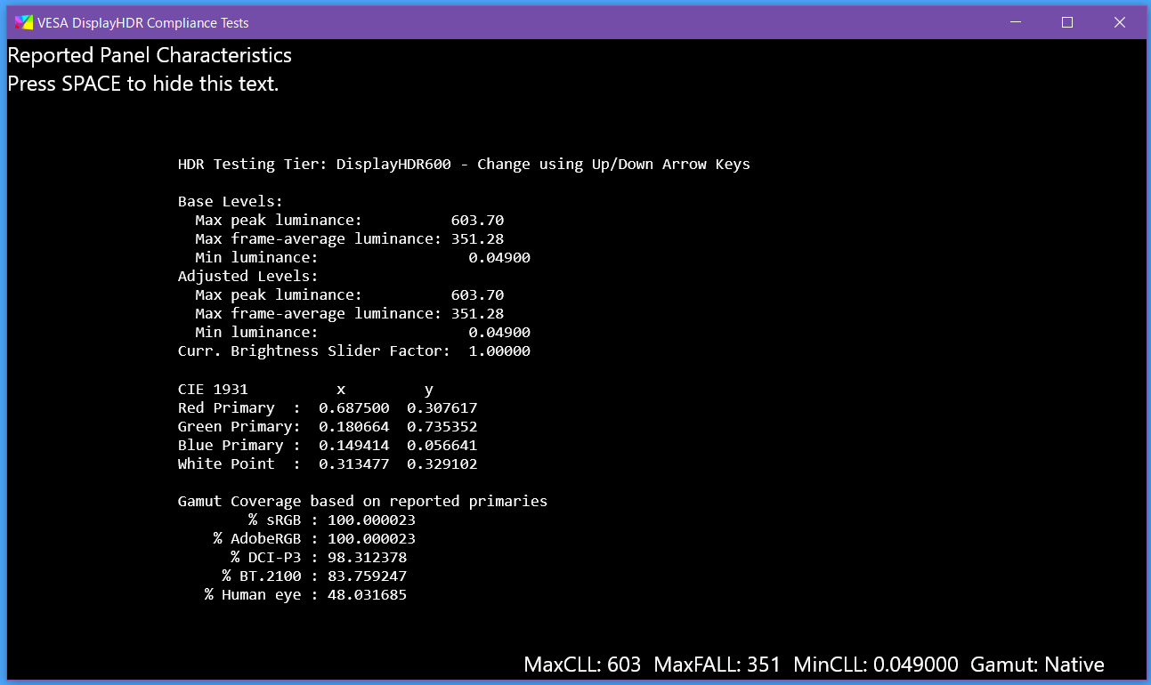 MSI Optix MPG321UR-QD_VESA DisplayHDR Compliance Tests (2)