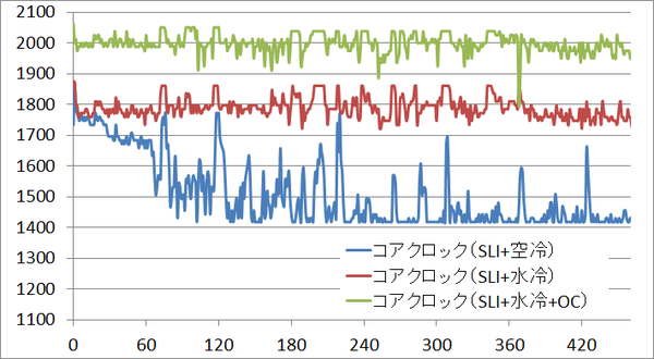 txp_water_clock