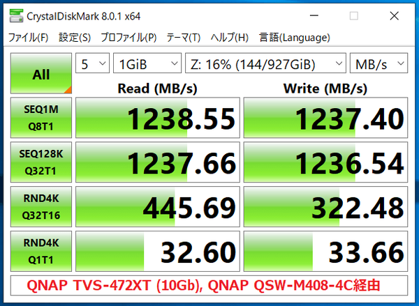 QNAP QSW-M408-4C(10Gb Lan)_CDM8_PC-SH-NAS_JF-On