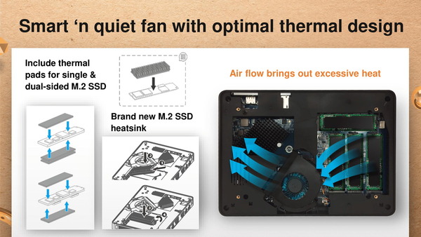 QNAP TBS-464_cooling