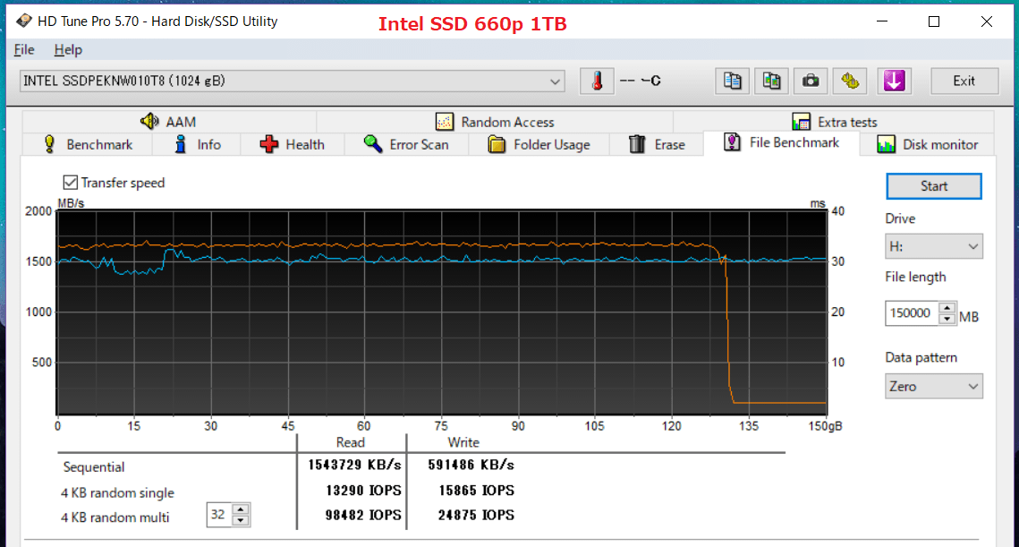 Intel SSD 660p 1TB_HDT