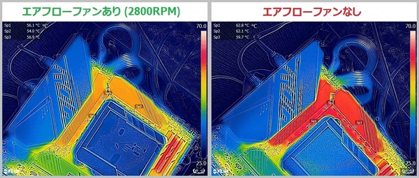 ASUS ROG RYUJIN II 360_FLIR_5950X