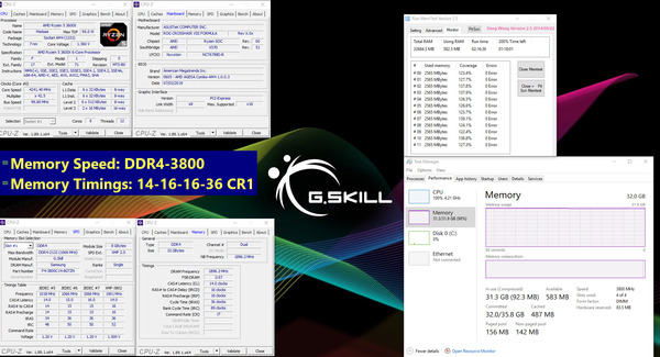 G.Skill Trident Z Neo F4-3800C14Q-32GTZN