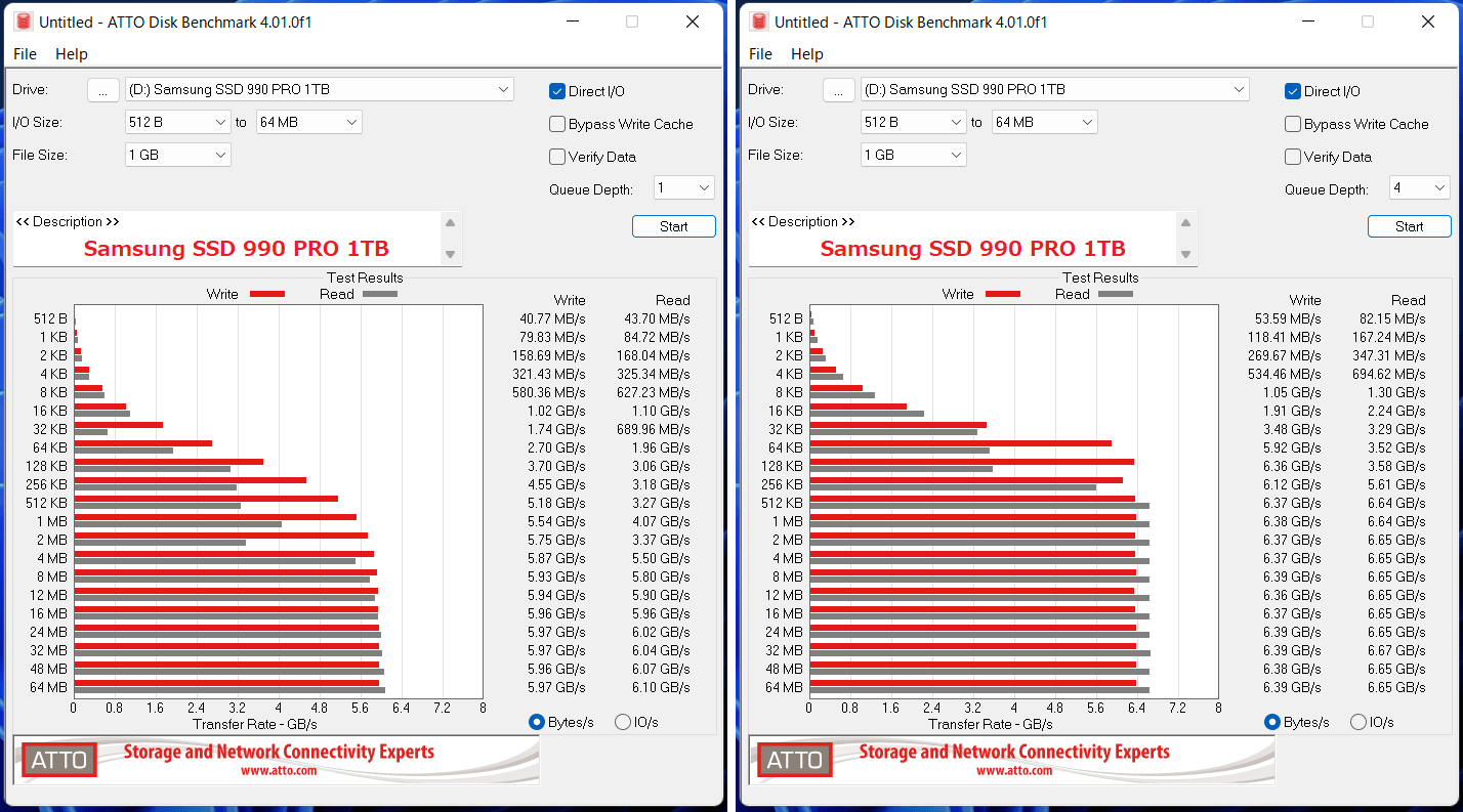 Samsung SSD 990 PRO 1TB_ATTO