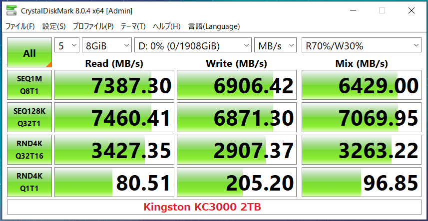 Kingston KC3000 2TB_CDM8