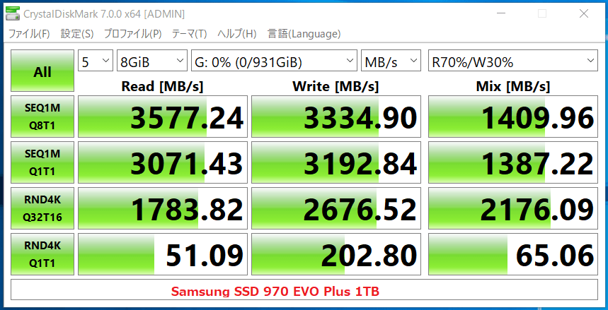 Samsung SSD 970 EVO Plus 1TB_CDM7