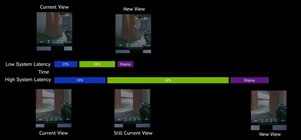 nvidia-reflex-peekers-advantage-visualization