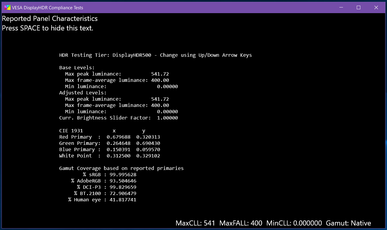 C-FORCE CF015 Next_VESA DisplayHDR Compliance Tests (2)