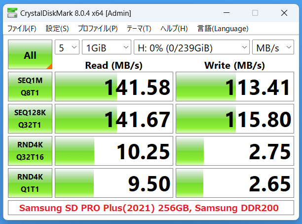 Samsung SDXC PRO Plus(2021) 256GB_CDM8_DDR200