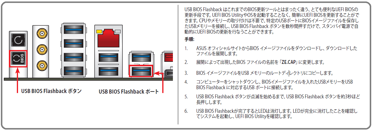 USB BIOS FlashBack