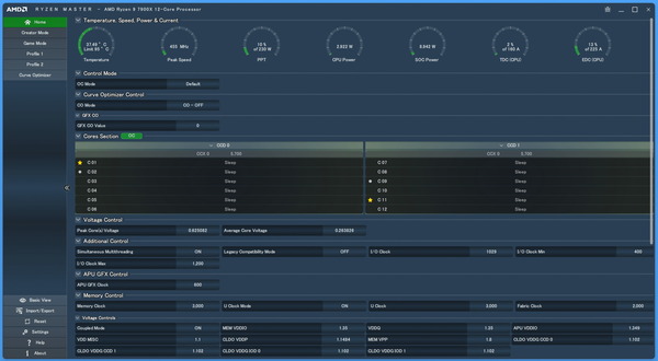 AMD Ryzen 9 7900X_Ryzen Master