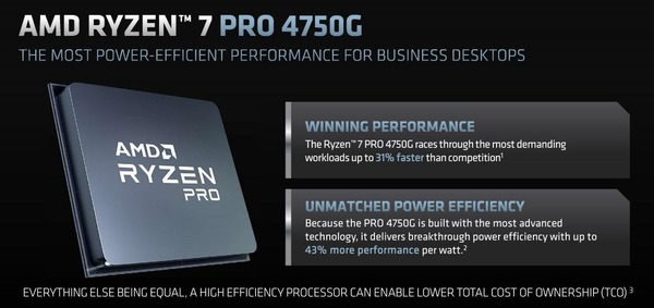 AMD Ryzen PRO 7 4750G_top