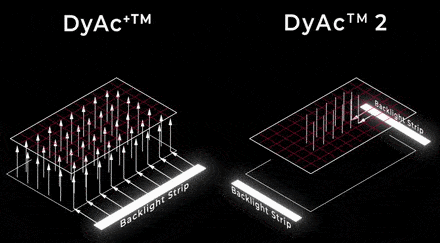 DyAc2-min