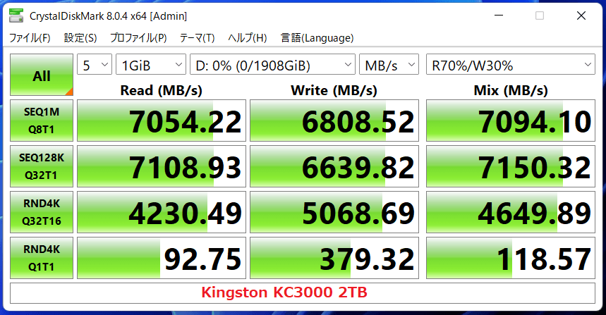 Kingston KC3000 2TB_CDM8