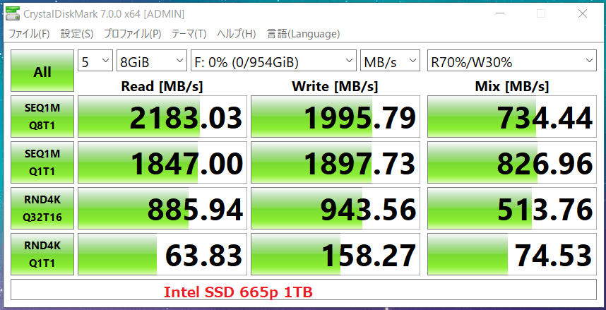 Intel SSD 665p 1TB_CDM