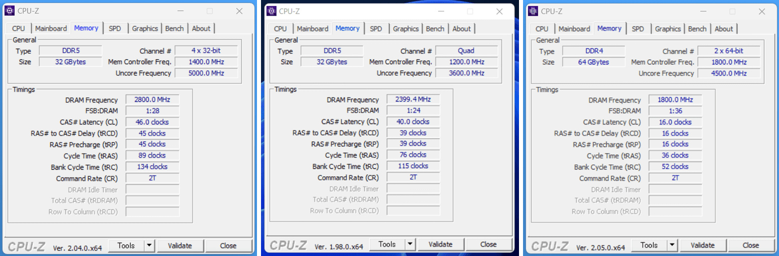 DDR5-speed