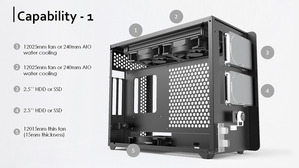 RAIJINTEK OPHION EVO_capa (1)