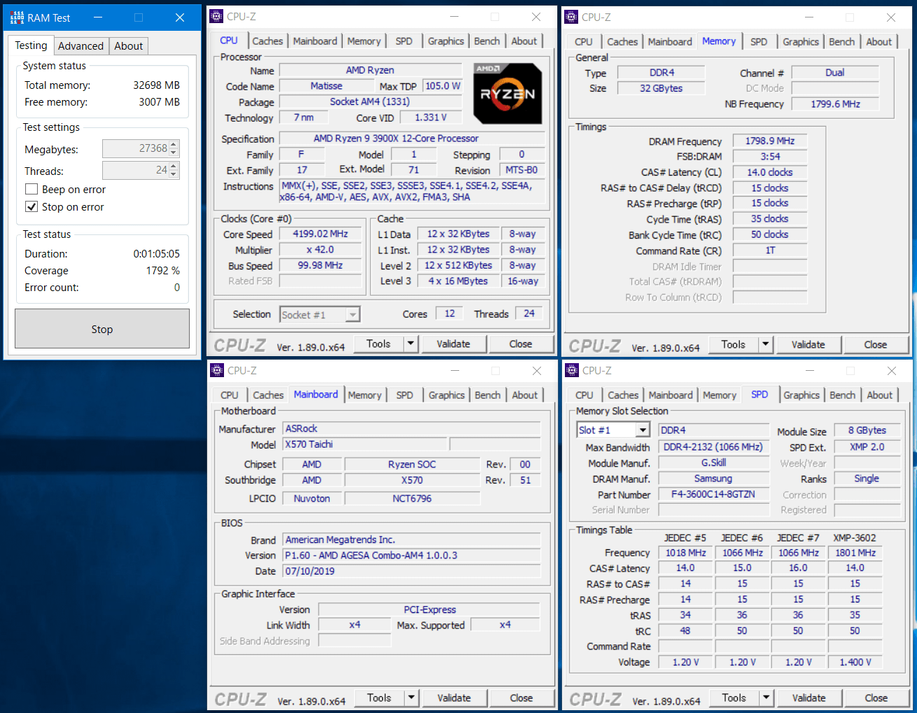 F4-3600C14Q-32GTZN_ASRock X570 Taichi_RAM Test