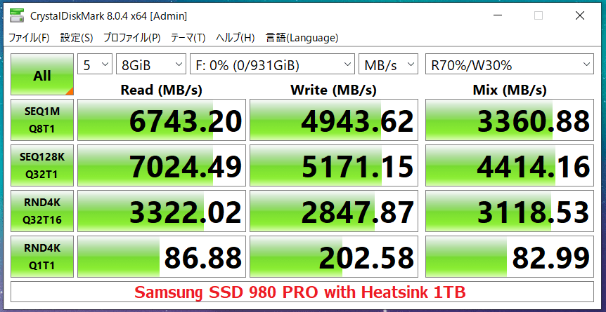 Samsung SSD 980 PRO with Heatsink 1TB_CDM8
