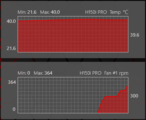 Corsair Link_Zero RPM Mode_3