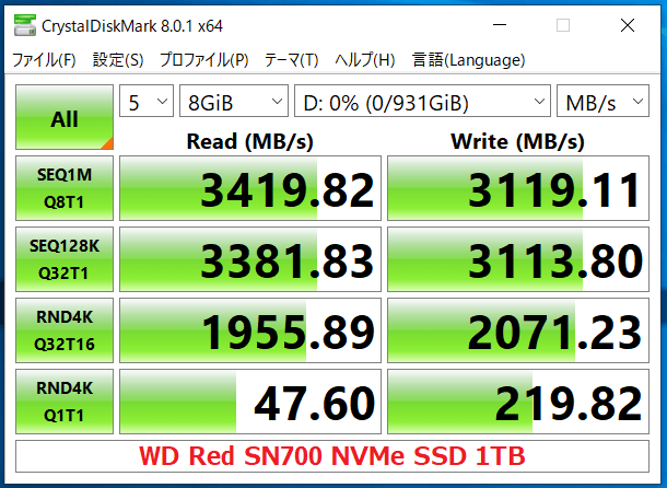 WD Red SN700 NVMe SSD 1TB_CDM8