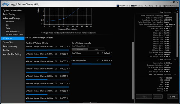 Intel 10th-Gen Comet Lake-S_XTU_VF Curve_2