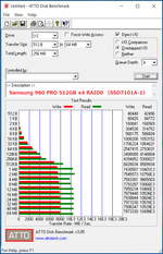 1508801498