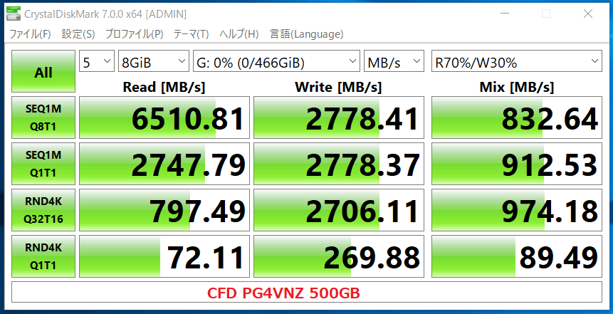 CFD PG4VNZ 500GB_CDM7