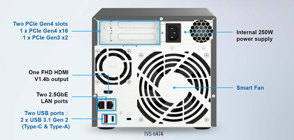 QNAP TVS-h474_HW (2)