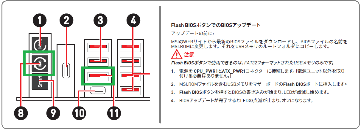 MSI MEG X670E ACE_Flash BIOS
