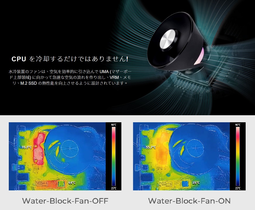 In Win Br36 Br24 が登場 水冷ヘッドに冷却ファンを搭載 自作とゲームと趣味の日々 In Win Br36 Br24 が登場 水冷ヘッドに冷却ファンを搭載 自作とゲームと趣味の日々
