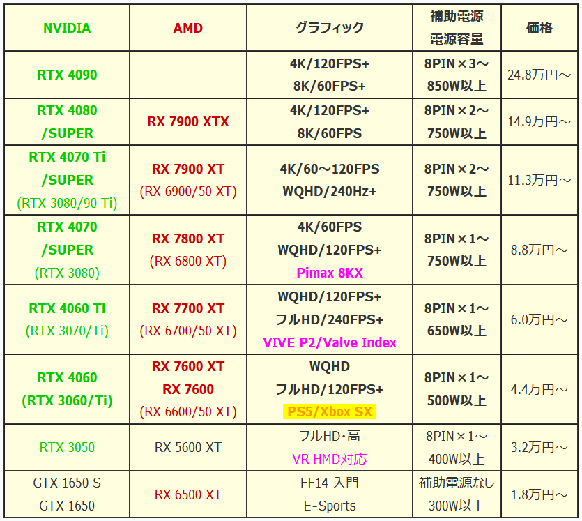 GPU-2024Q1_1