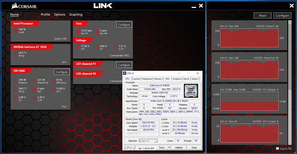 MSI MEG Z490 UNIFY_OC-test_10900K_power