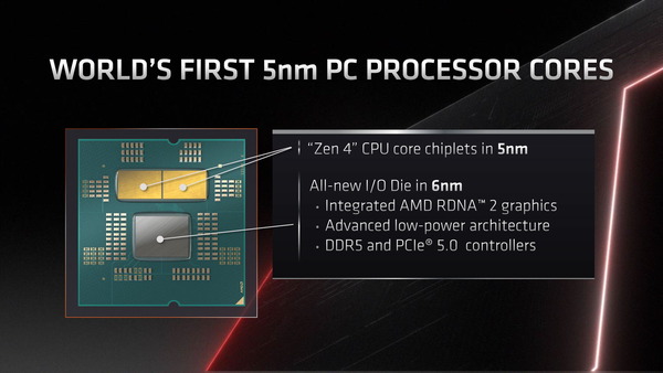 AMD Ryzen 7000_5nm