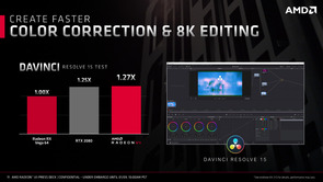 AMD RADEON VII_creation_1_ColorC
