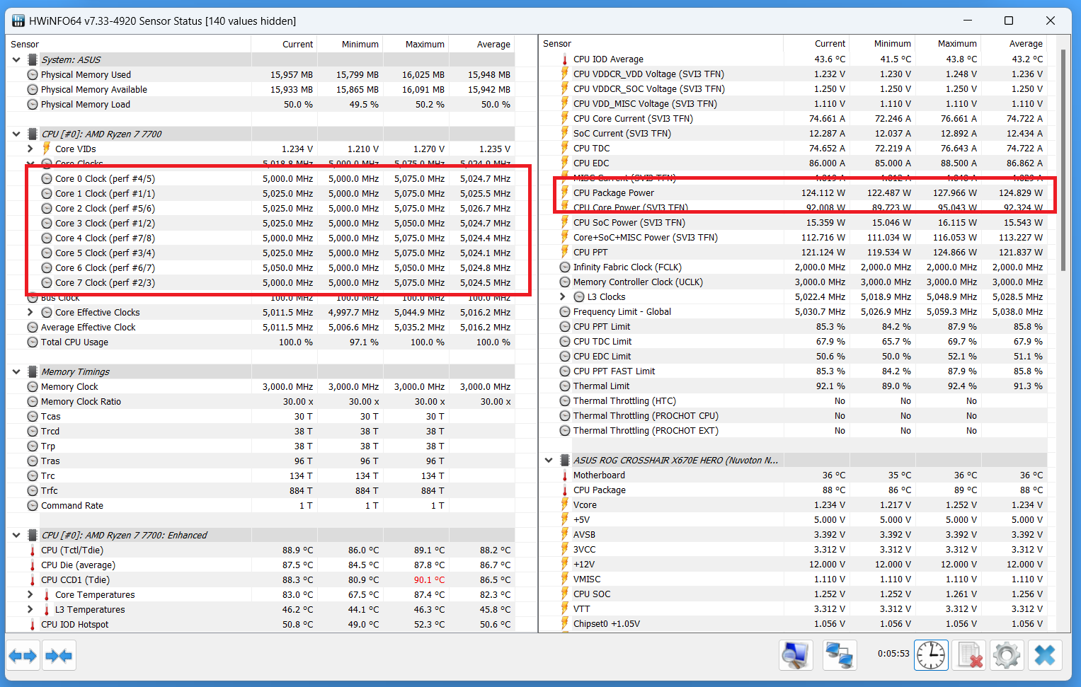 AMD Ryzen 7 7700_PL142W_Clock_Multi