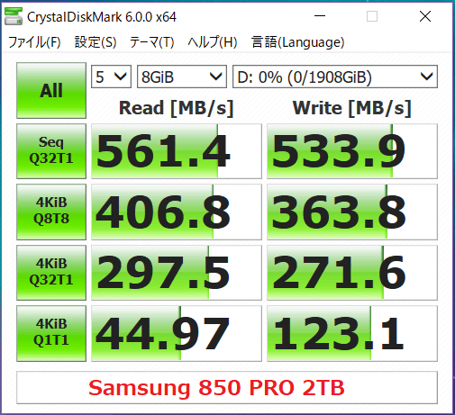 Samsung 850 PRO 2TB_CDM