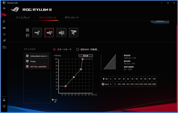 ASUS ROG RYUJIN II 360_Armoury Crate_Fan_1