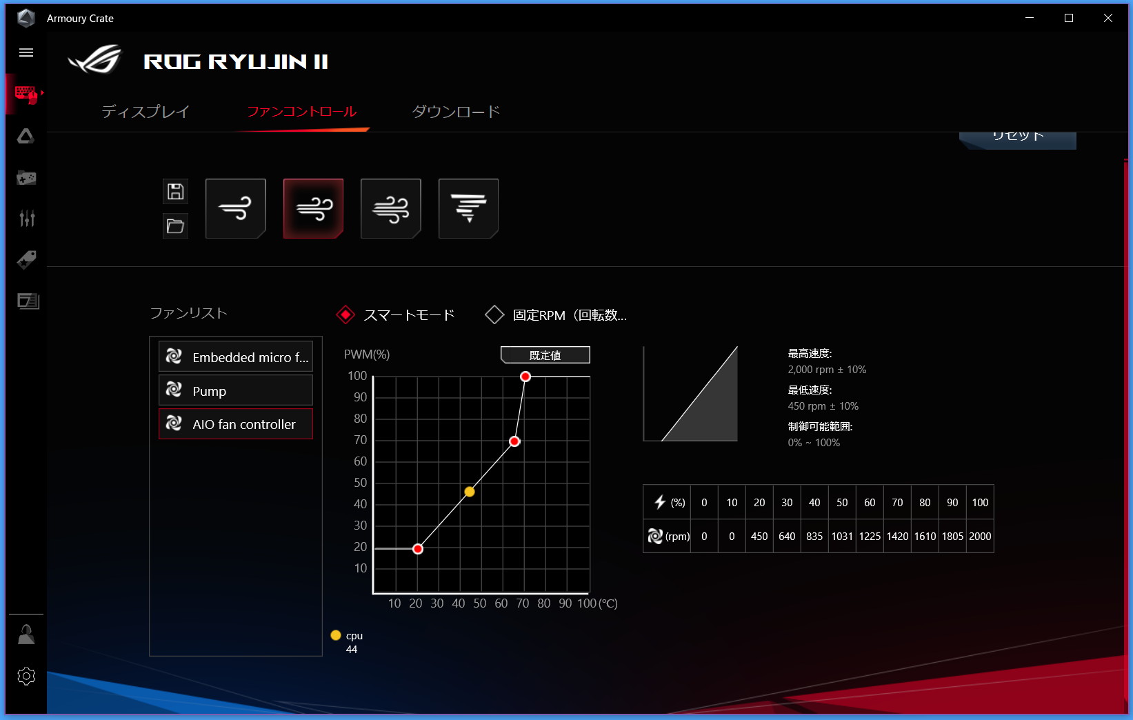 rog ryujin 360 fan control rog ryujin 360 fan control