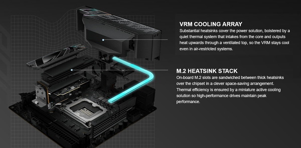 ASUS ROG STRIX Z790-I GAMING WIFI_Cooler